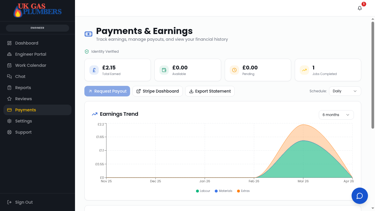 Payments & Earnings dashboard showing total earned, available balance, earnings trend chart and payout options